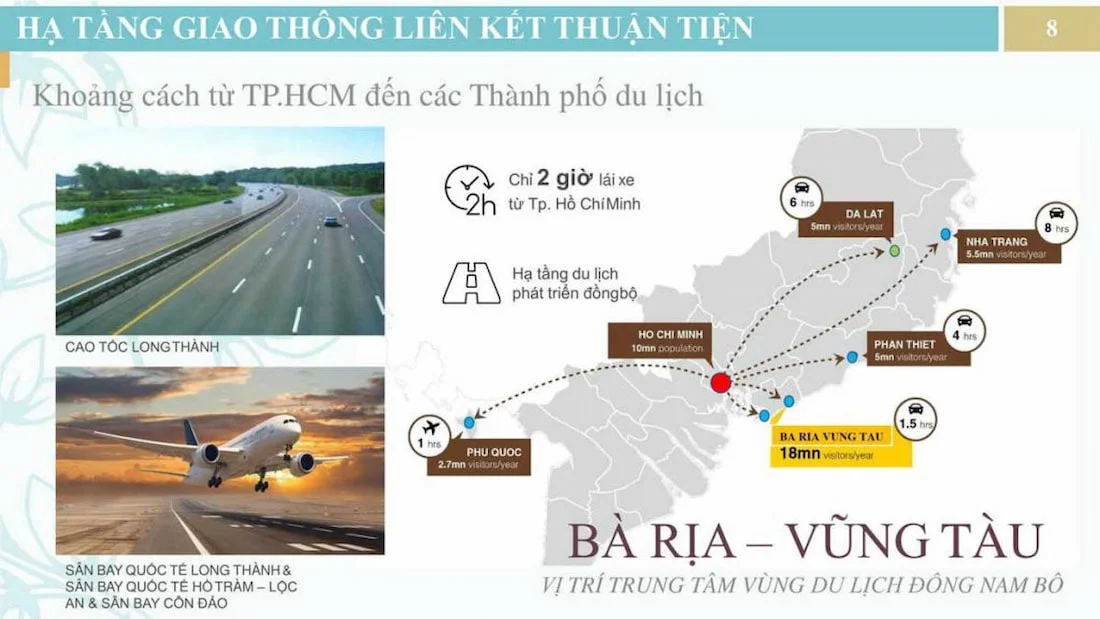 Charm City Vũng Tàu – Dấu ấn đô thị nghỉ dưỡng mới bên bờ biển 2 Charm City Vung Tau 3